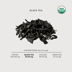 Black tea leaves with USDA Organic label and caffeine range information on a light gray background