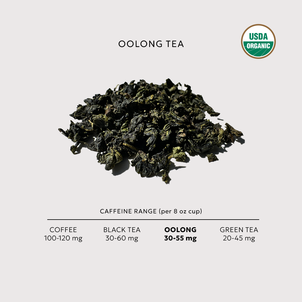 Organic Loose Leaf Oolong Tea