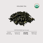 Organic Loose Leaf Oolong Tea